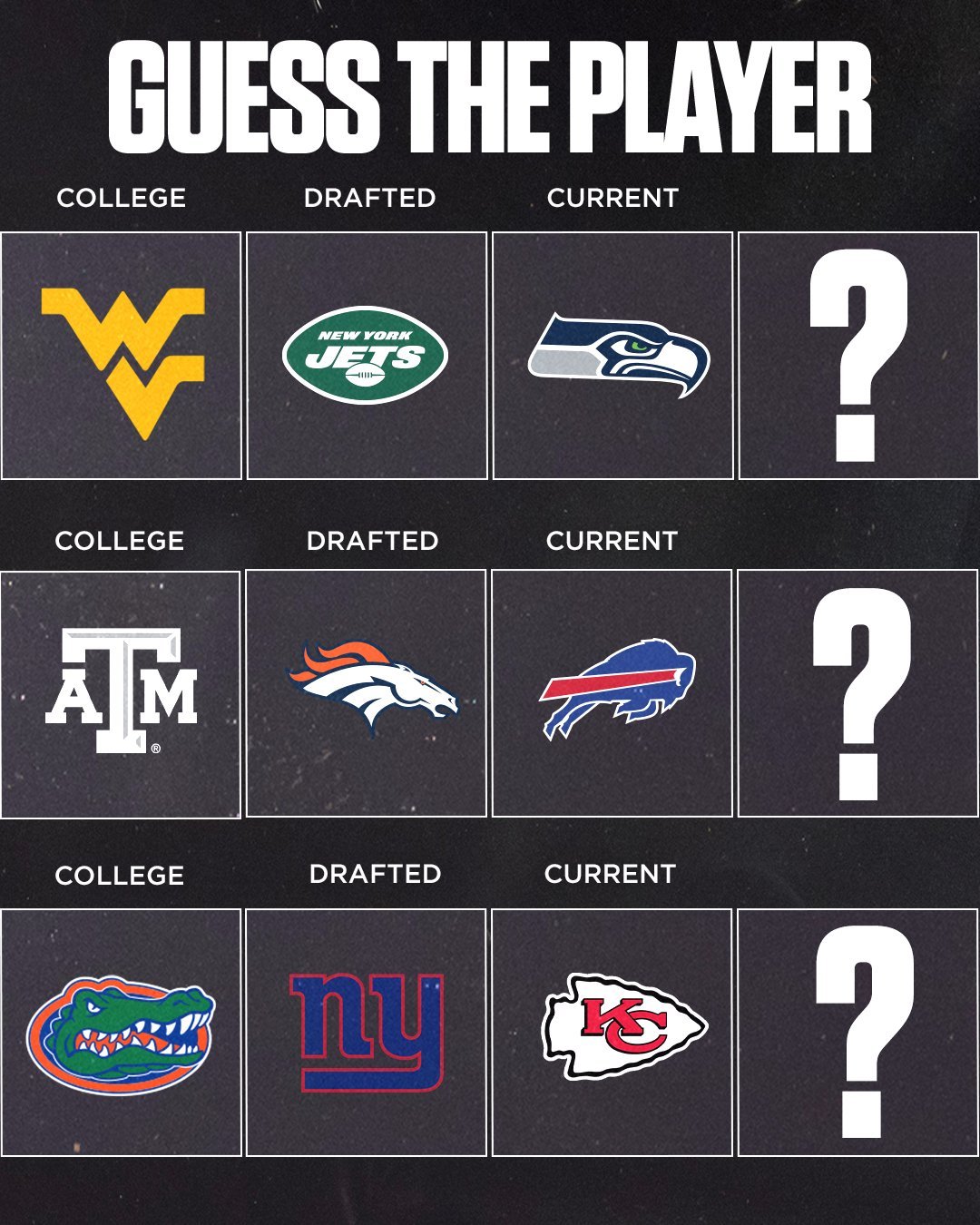 Guess the NFL Player by Picture: Test Your Football Knowledge! - nflquery