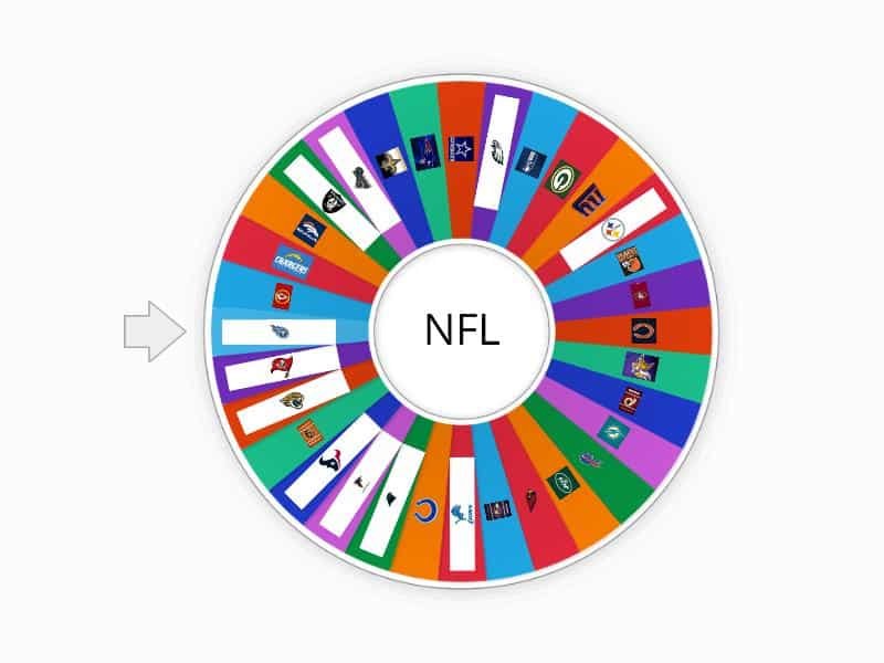 Nfl Team Wherl
