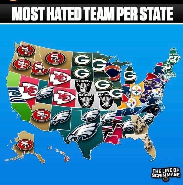 What is the Most Hated Team in the Nfl