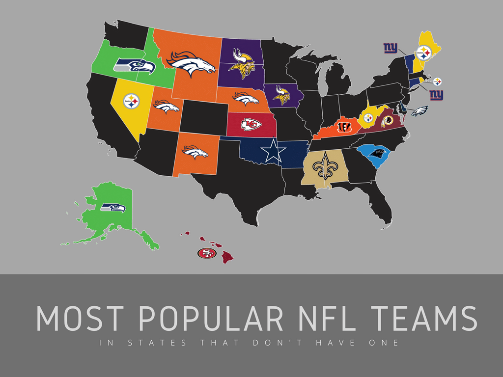 Why Doesn'T Hawaii Have an Nfl Team